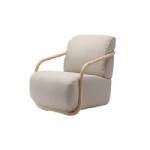 Thonet 2001, 2016