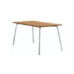 S1040 Table, 1998